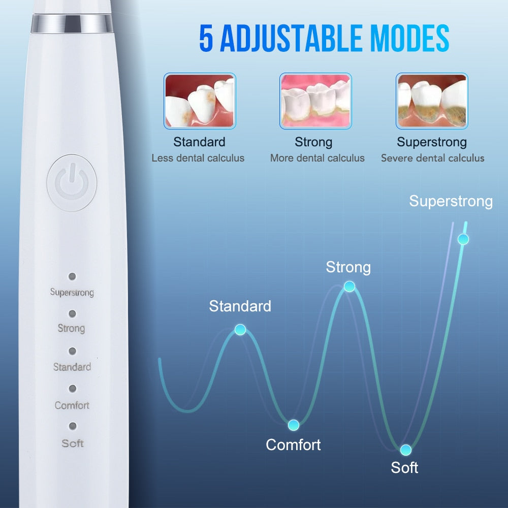 Ultrasonic Teeth Cleaner