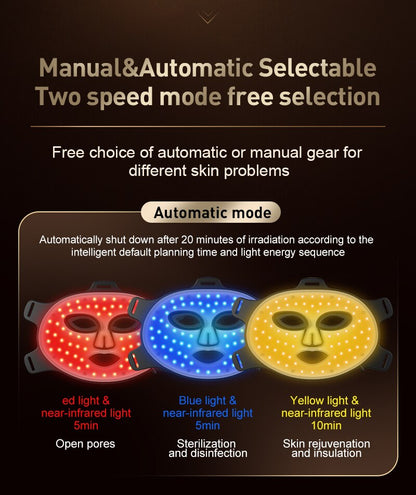 Advanced Silicone LED Light Mask