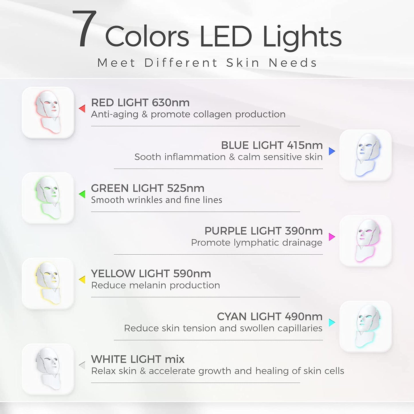 LED Light Mask