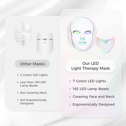 LED Light Mask